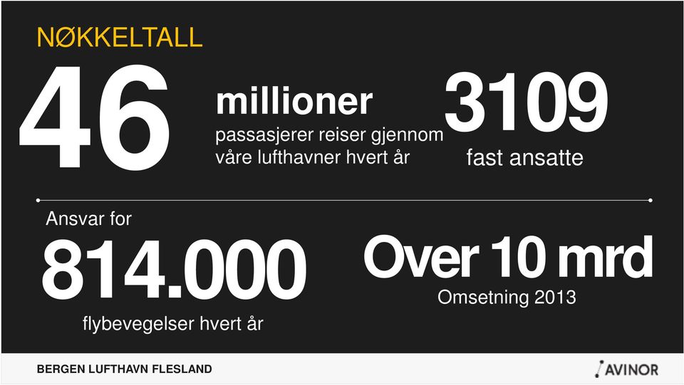 fast ansatte Ansvar for 814.