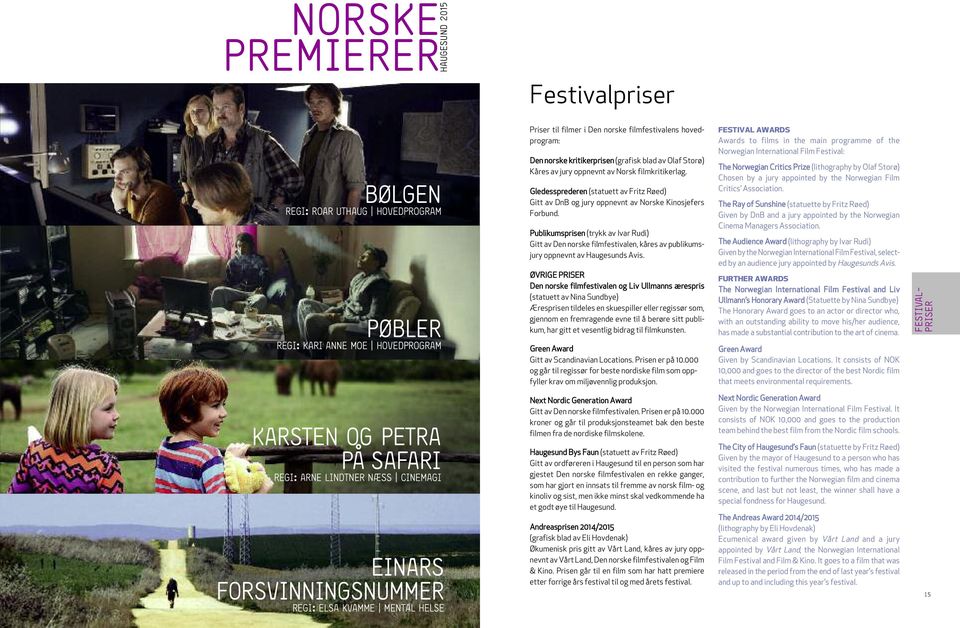 Publikumsprisen (trykk av Ivar Rudi) Gitt av Den norske filmfestivalen, kåres av publikumsjury oppnevnt av Haugesunds Avis.