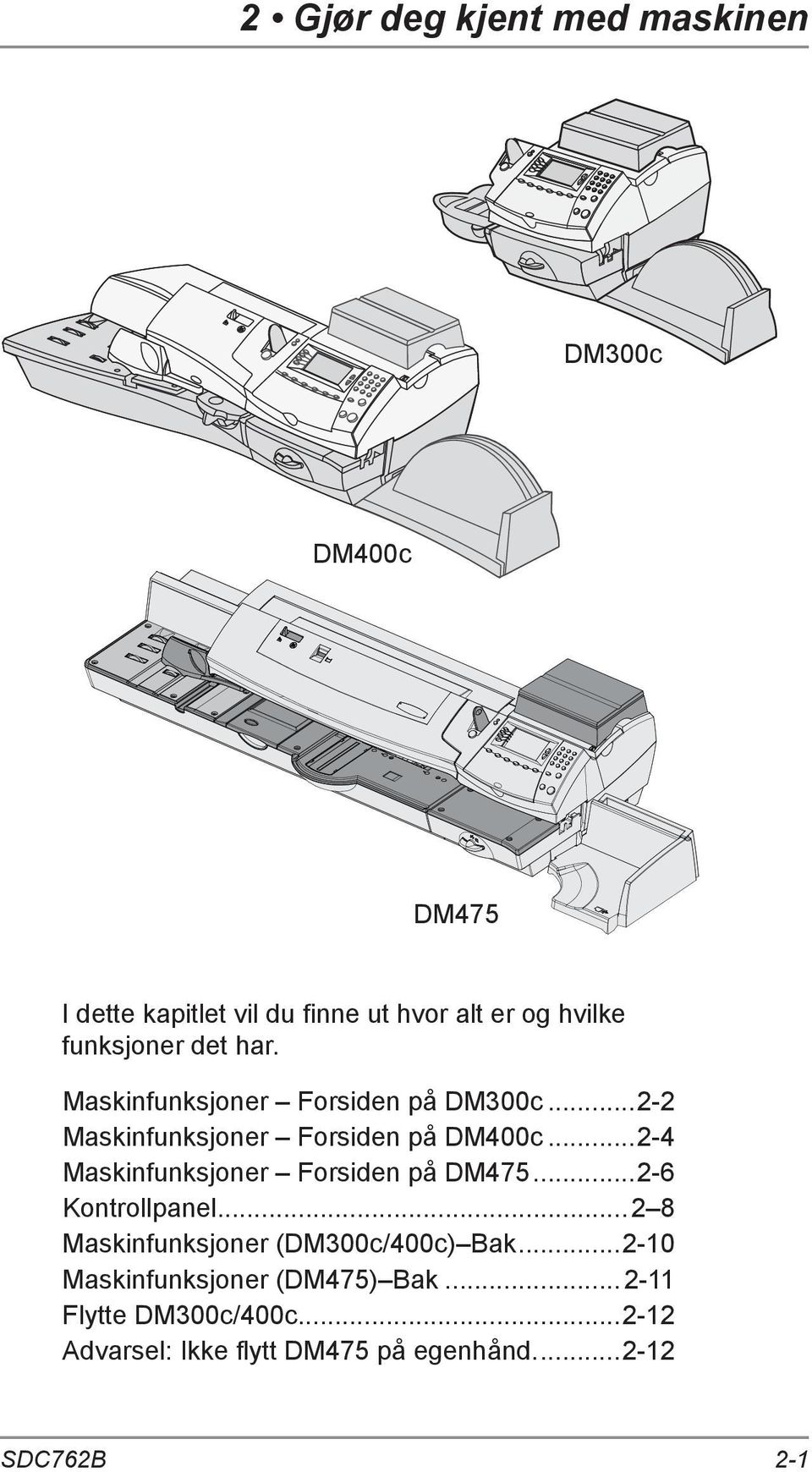 ..2-4 Maskinfunksjoner Forsiden på DM475...2-6 Kontrollpanel...2 8 Maskinfunksjoner (DM300c/400c) Bak.