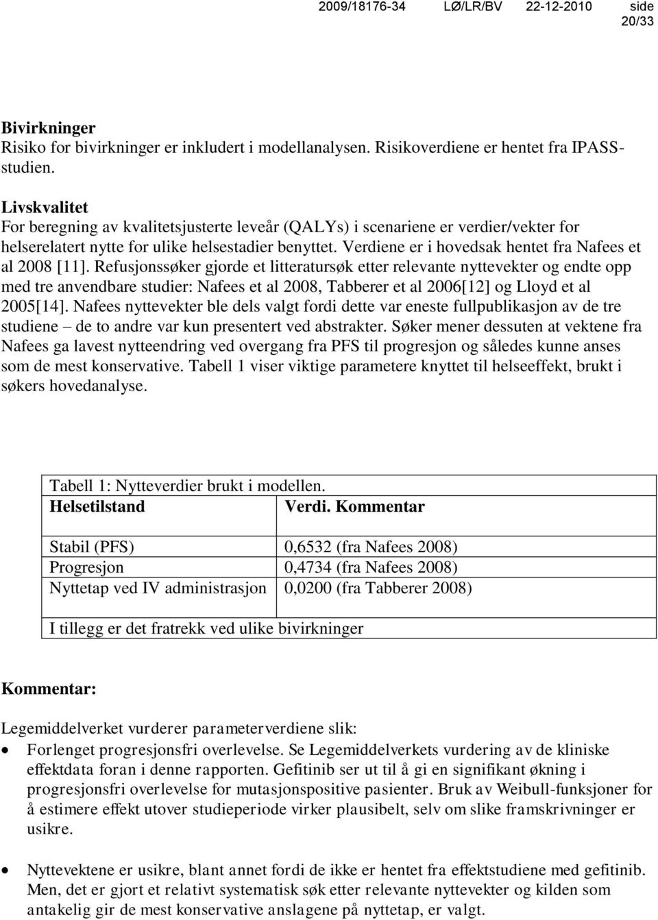 Verdiene er i hovedsak hentet fra Nafees et al 2008 [11].