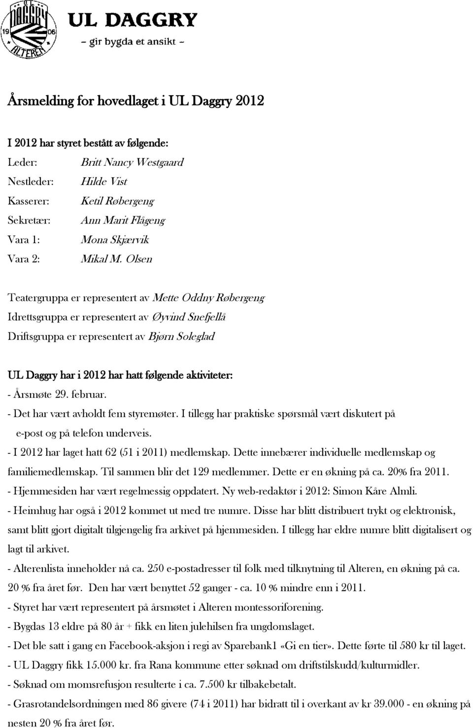 Olsen Teatergruppa er representert av Mette Oddny Røbergeng Idrettsgruppa er representert av Øyvind Snefjellå Driftsgruppa er representert av Bjørn Soleglad UL Daggry har i 2012 har hatt følgende