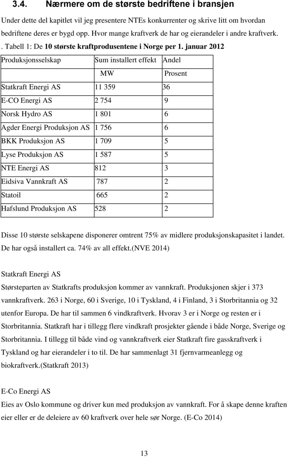 januar 2012 Produksjonsselskap Sum installert effekt Andel MW Prosent Statkraft Energi AS 11 359 36 E-CO Energi AS 2 754 9 Norsk Hydro AS 1 801 6 Agder Energi Produksjon AS 1 756 6 BKK Produksjon AS