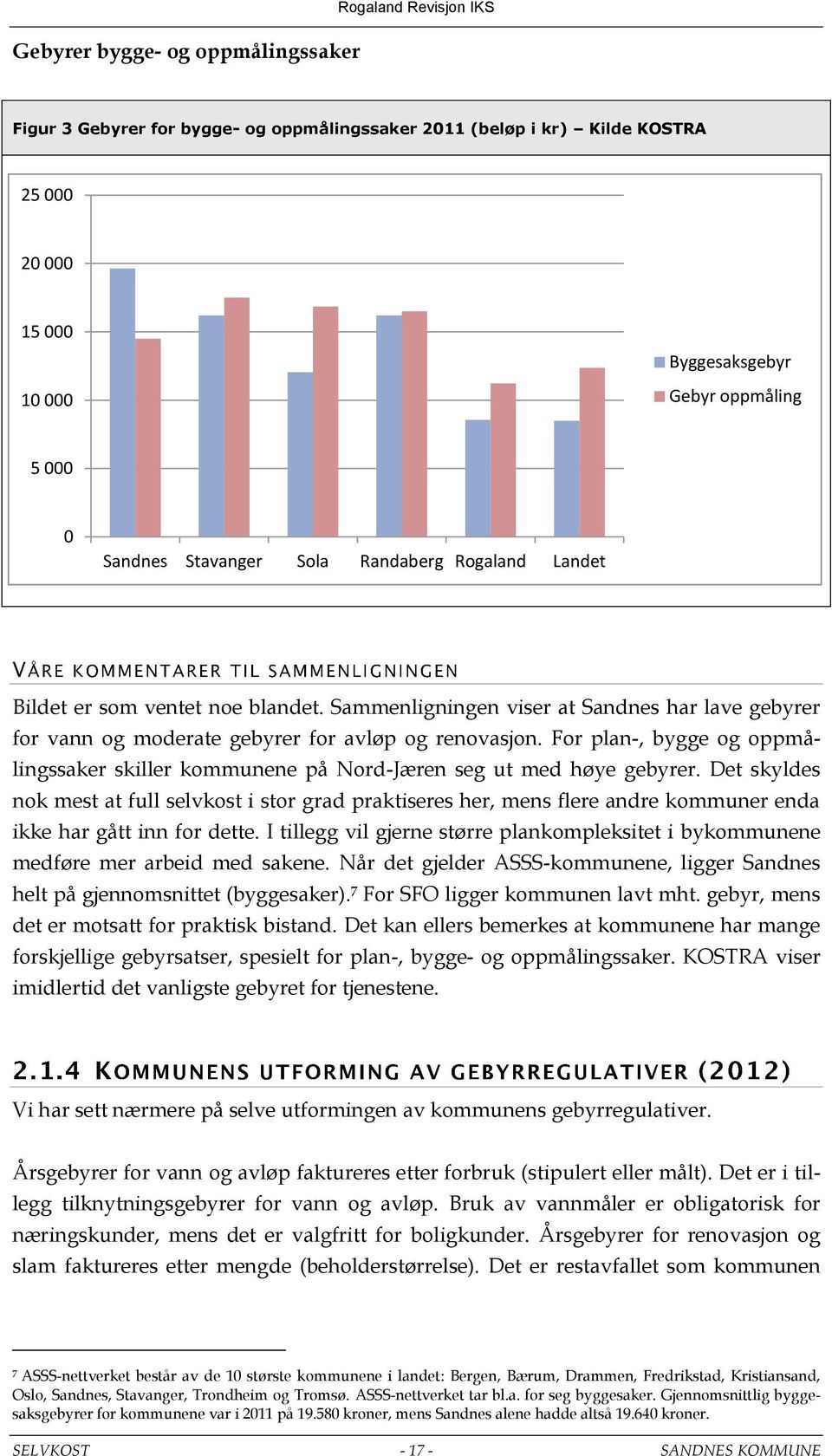 For plan-, bygge og oppmålingssaker skiller kommunene på Nord-Jæren seg ut med høye gebyrer.