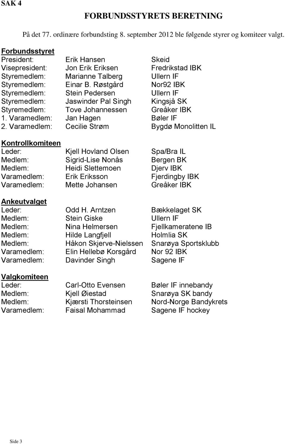 Røstgård Nor92 IBK Styremedlem: Stein Pedersen Ullern IF Styremedlem: Jaswinder Pal Singh Kingsjå SK Styremedlem: Tove Johannessen Greåker IBK 1. Varamedlem: Jan Hagen Bøler IF 2.