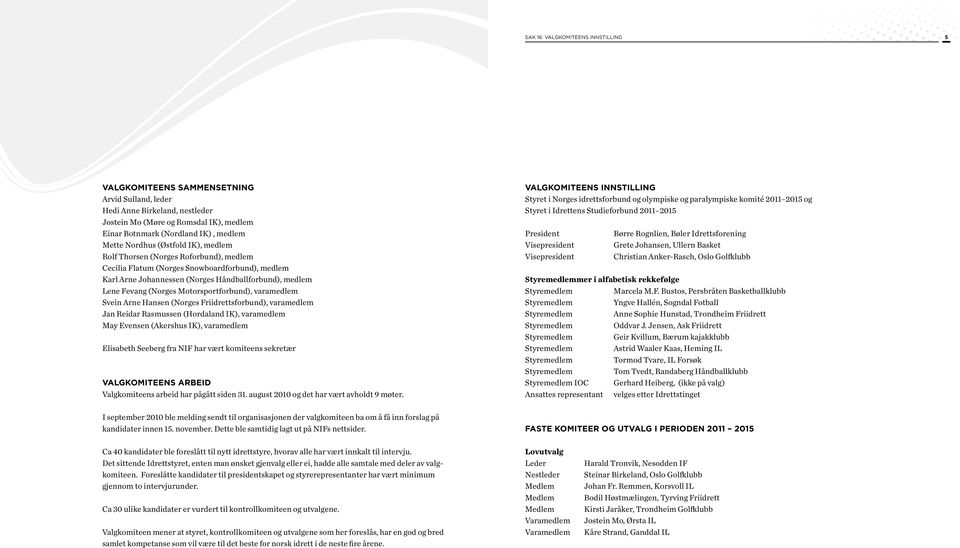 Håndballforbund), medlem Lene Fevang (Norges Motorsportforbund), varamedlem Svein Arne Hansen (Norges Friidrettsforbund), varamedlem Jan Reidar Rasmussen (Hordaland IK), varamedlem May Evensen