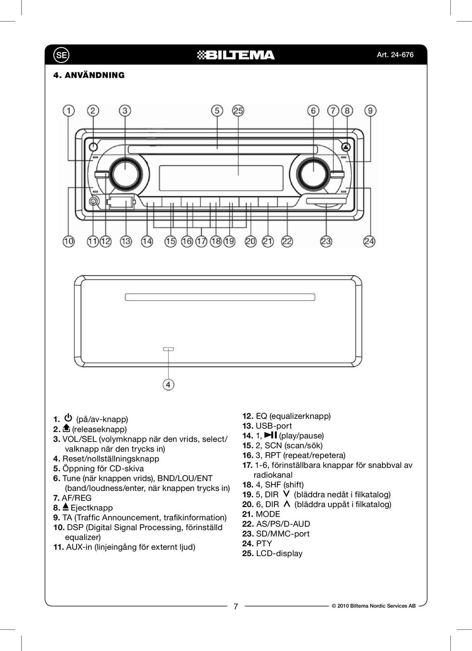 DSP (Digital Signal Processing, förinställd equalizer) 11. AUX-in (linjeingång för externt ljud) 12. EQ (equalizerknapp) 13. USB-port 14. 1, (play/pause) 15. 2, SCN (scan/sök) 16.