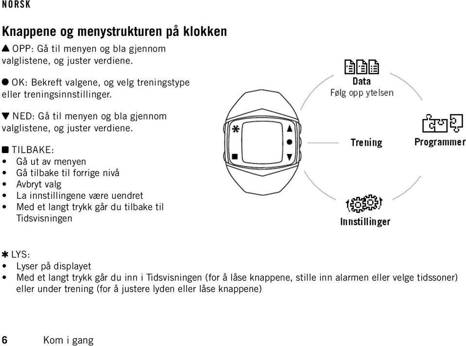 TILBAKE: Gå ut av menyen Gå tilbake til forrige nivå Avbryt valg La innstillingene være uendret Med et langt trykk går du tilbake til Tidsvisningen