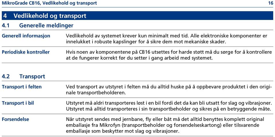 Hvis noen av komponentene på CB16 utsettes for harde støtt må du sørge for å kontrollere at de fungerer korrekt før du setter i gang arbeid med systemet. 4.