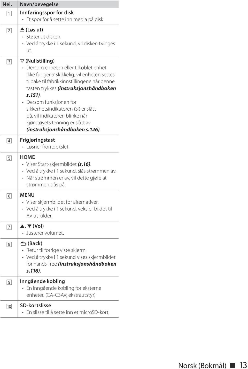 Dersom funksjonen for sikkerhetsindikatoren (SI) er slått på, vil indikatoren blinke når kjøretøyets tenning er slått av (instruksjonshåndboken s.126). 4 Frigjøringstast Løsner frontdekslet.