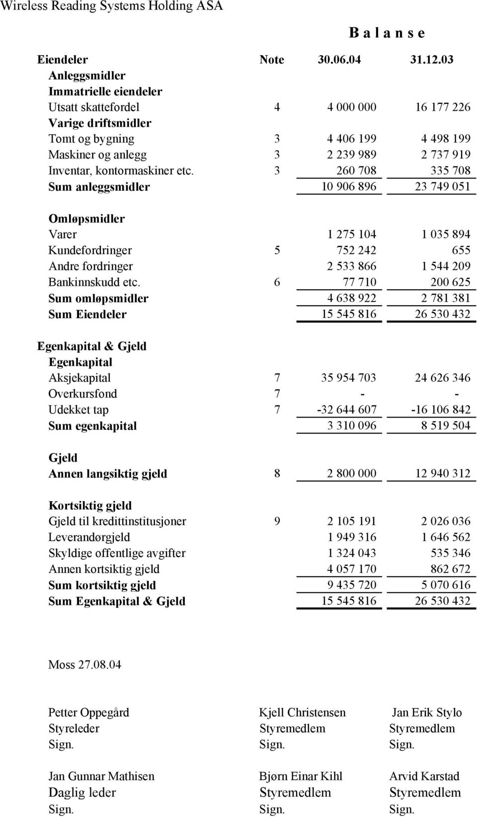 kontormaskiner etc.