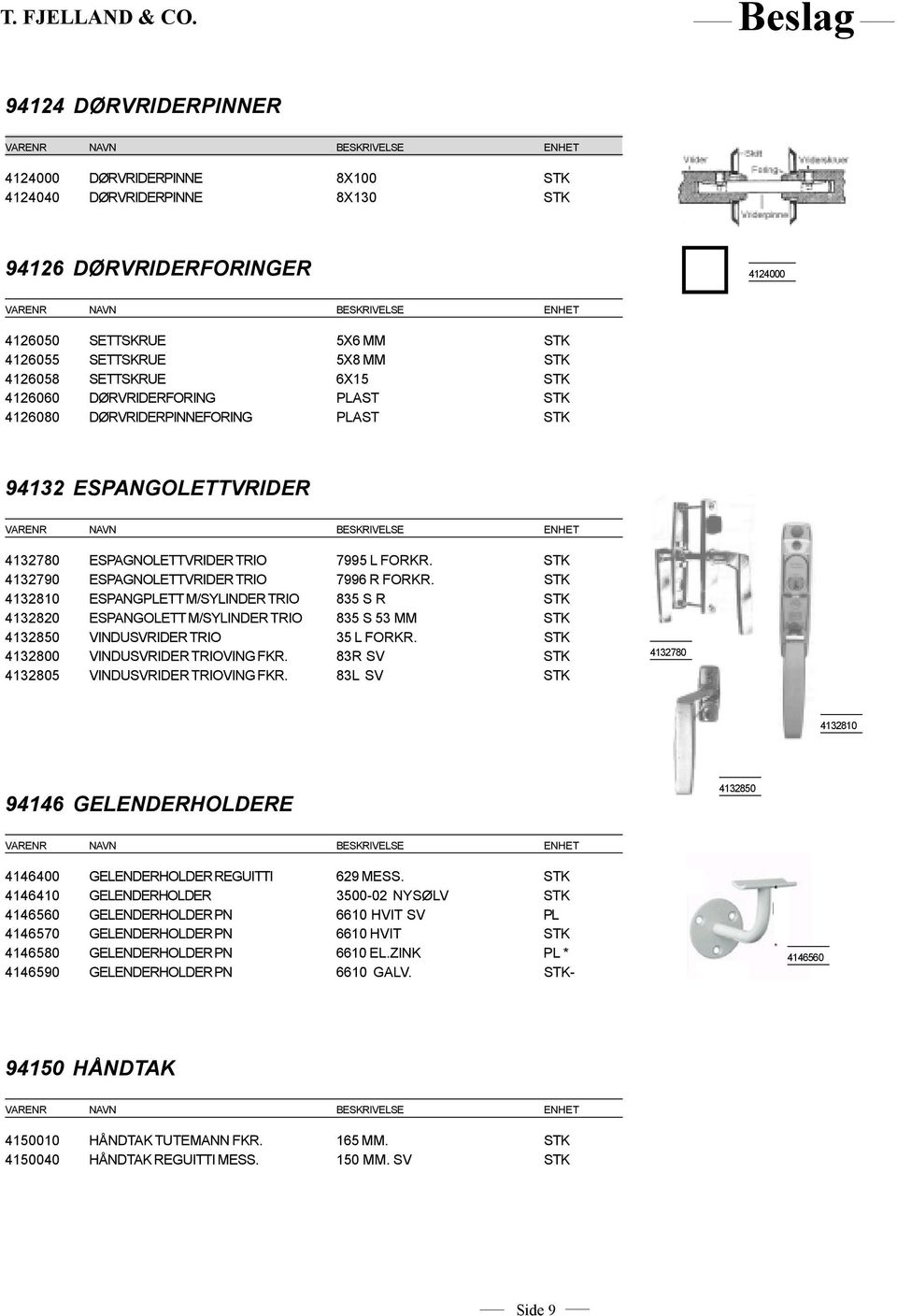 STK 4132810 ESPANGPLETT M/SYLINDER TRIO 835 S R STK 4132820 ESPANGOLETT M/SYLINDER TRIO 835 S 53 MM STK 4132850 VINDUSVRIDER TRIO 35 L FORKR. STK 4132800 VINDUSVRIDER TRIOVING FKR.