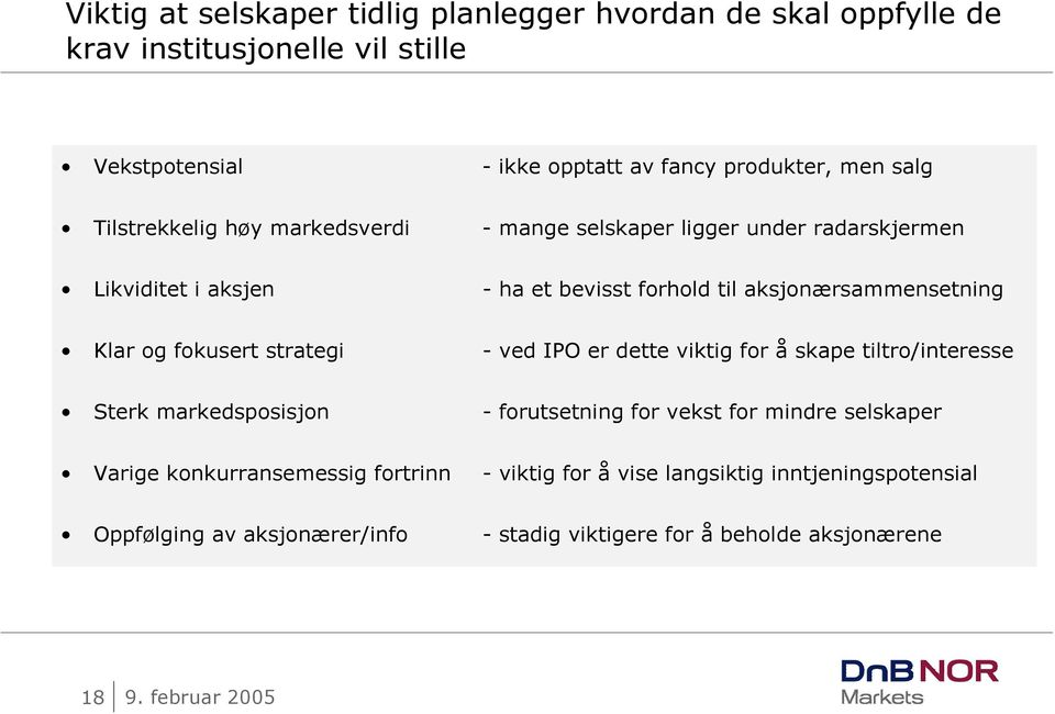 Klar og fokusert strategi - ved IPO er dette viktig for å skape tiltro/interesse Sterk markedsposisjon - forutsetning for vekst for mindre selskaper