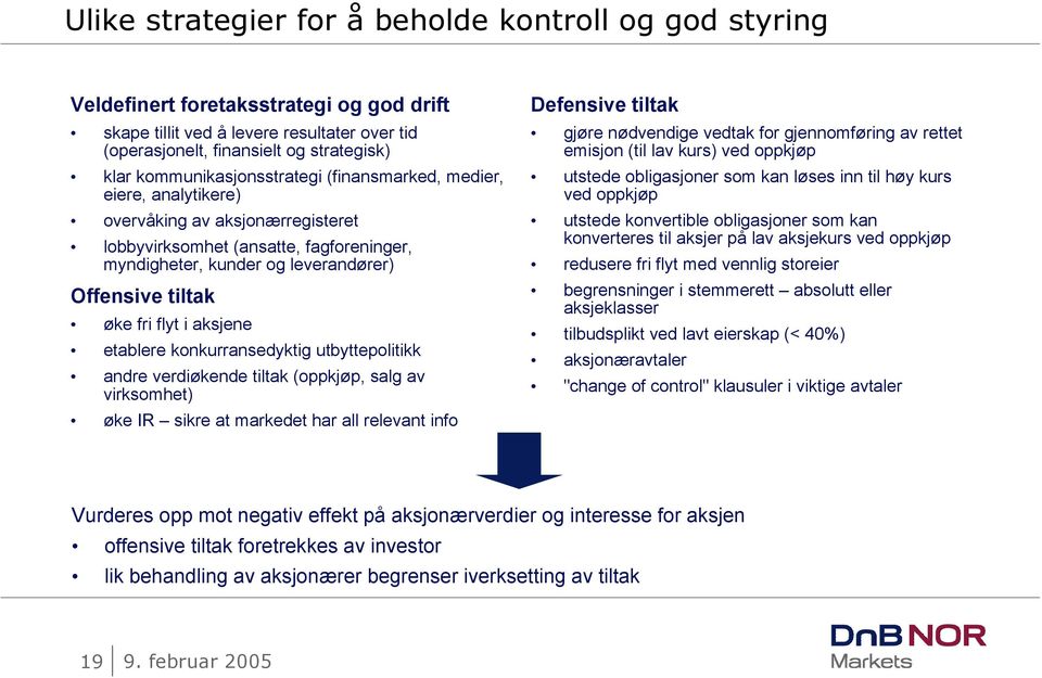 fri flyt i aksjene etablere konkurransedyktig utbyttepolitikk andre verdiøkende tiltak (oppkjøp, salg av virksomhet) øke IR sikre at markedet har all relevant info Defensive tiltak gjøre nødvendige