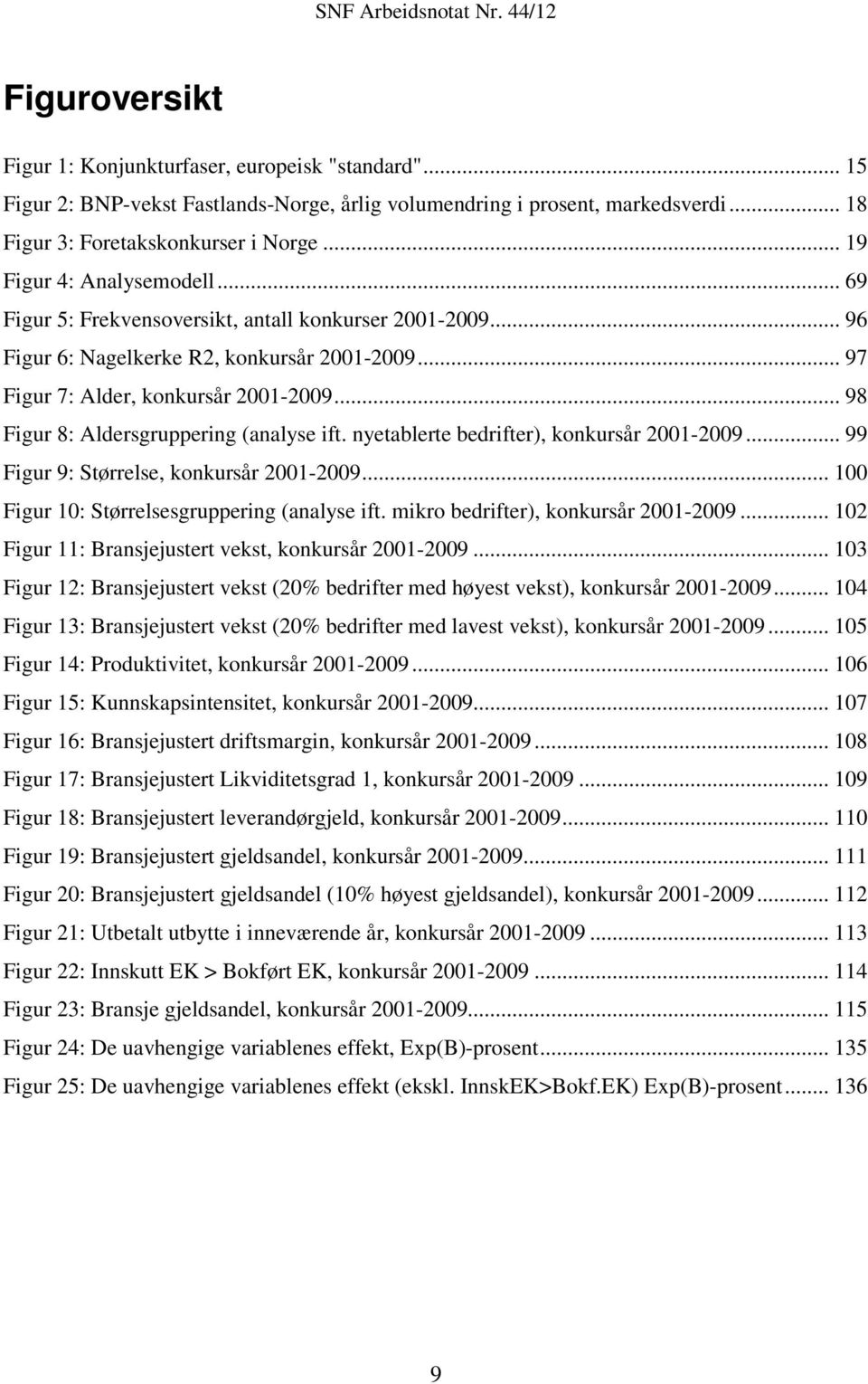 .. 98 Figur 8: Aldersgruppering (analyse ift. nyetablerte bedrifter), konkursår 2001-2009... 99 Figur 9: Størrelse, konkursår 2001-2009... 100 Figur 10: Størrelsesgruppering (analyse ift.