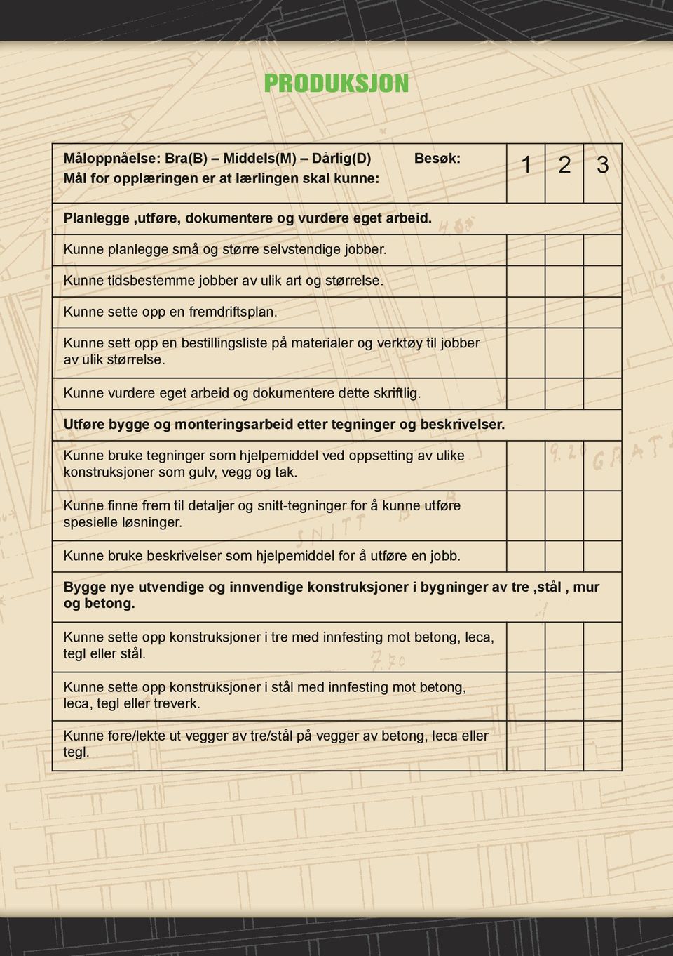 Kunne sett opp en bestillingsliste på materialer og verktøy til jobber av ulik størrelse. Kunne vurdere eget arbeid og dokumentere dette skriftlig.