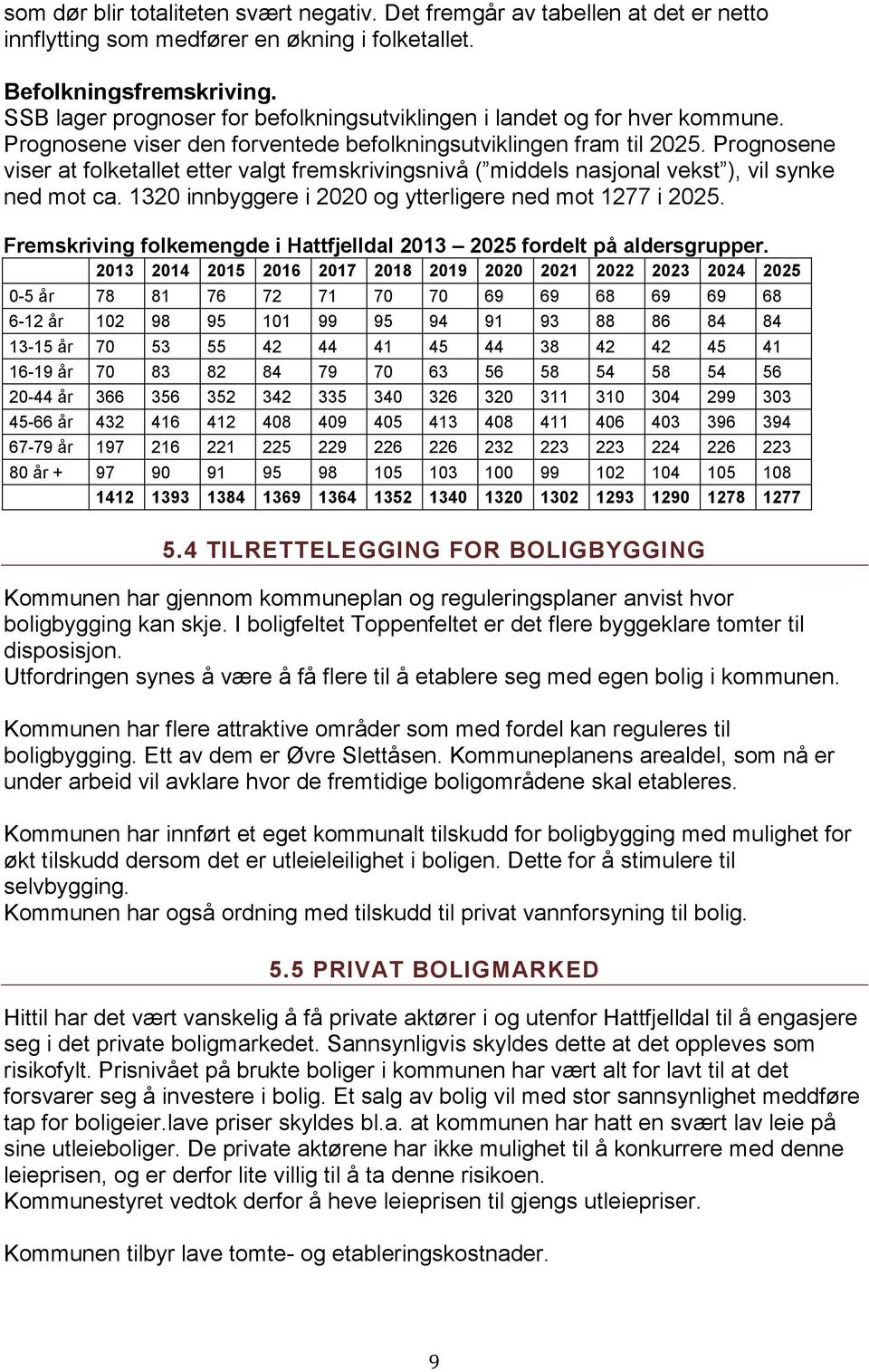 Prognosene viser at folketallet etter valgt fremskrivingsnivå ( middels nasjonal vekst ), vil synke ned mot ca. 1320 innbyggere i 2020 og ytterligere ned mot 1277 i 2025.