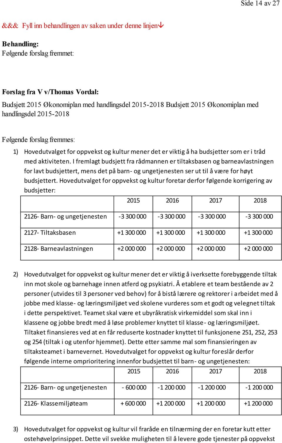 I fremlagt budsjett fra rådmannen er tiltaksbasen og barneavlastningen for lavt budsjettert, mens det på barn- og ungetjenesten ser ut til å være for høyt budsjettert.