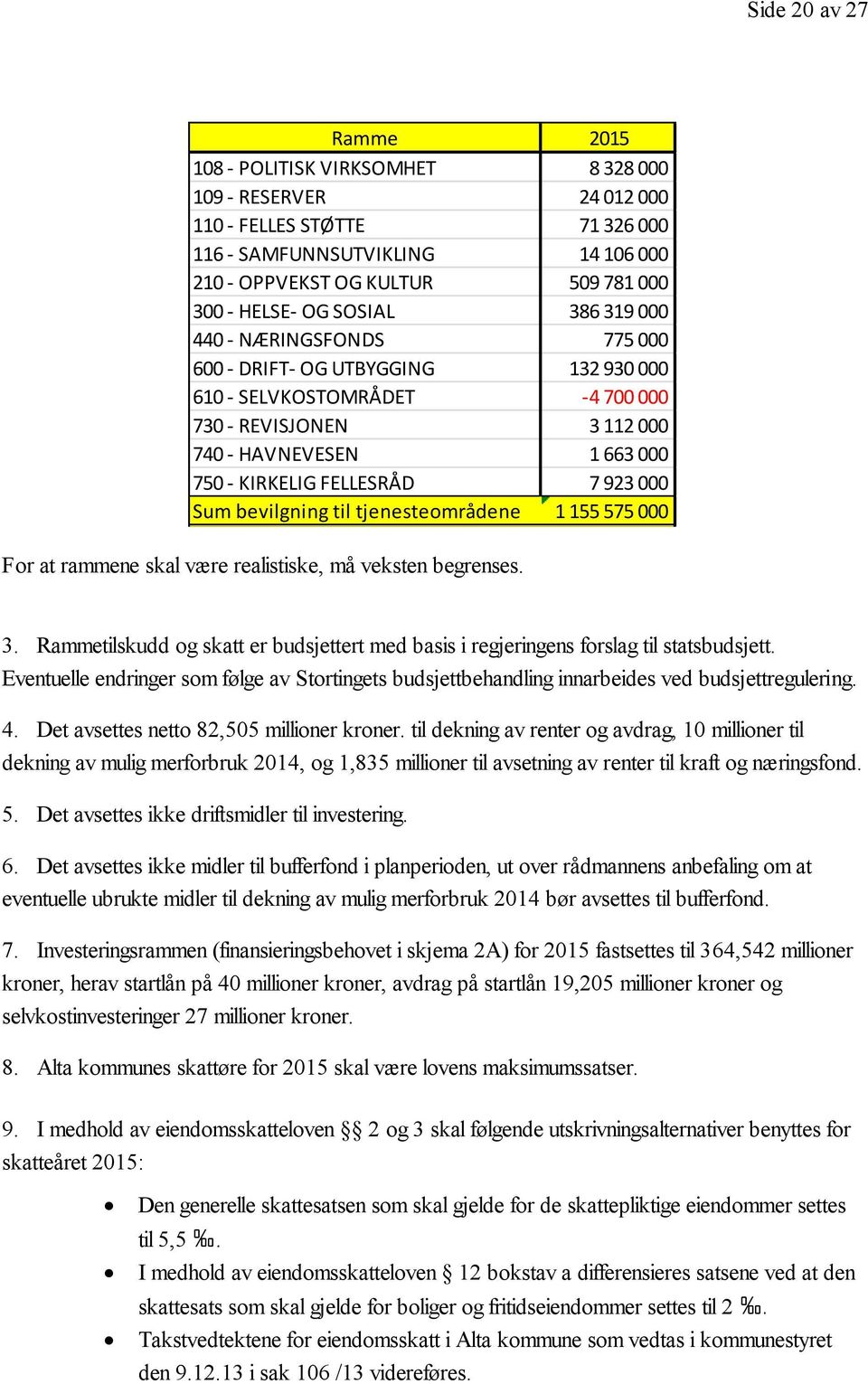 FELLESRÅD 7 923 000 Sum bevilgning til tjenesteområdene 1 155 575 000 For at rammene skal være realistiske, må veksten begrenses. 3.