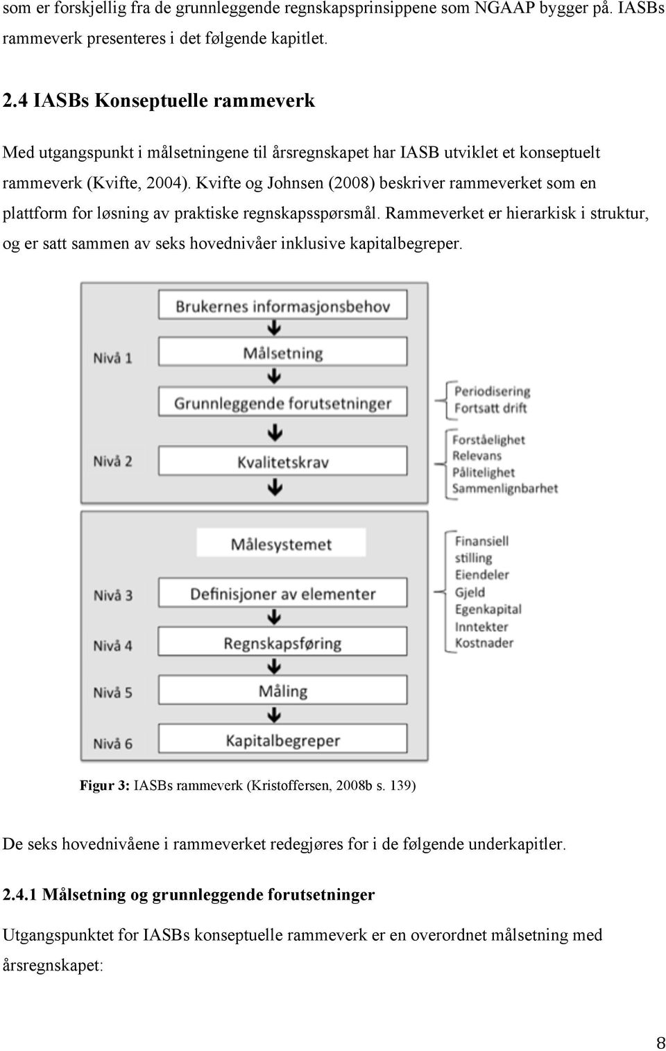 Kvifte og Johnsen (2008) beskriver rammeverket som en plattform for løsning av praktiske regnskapsspørsmål.