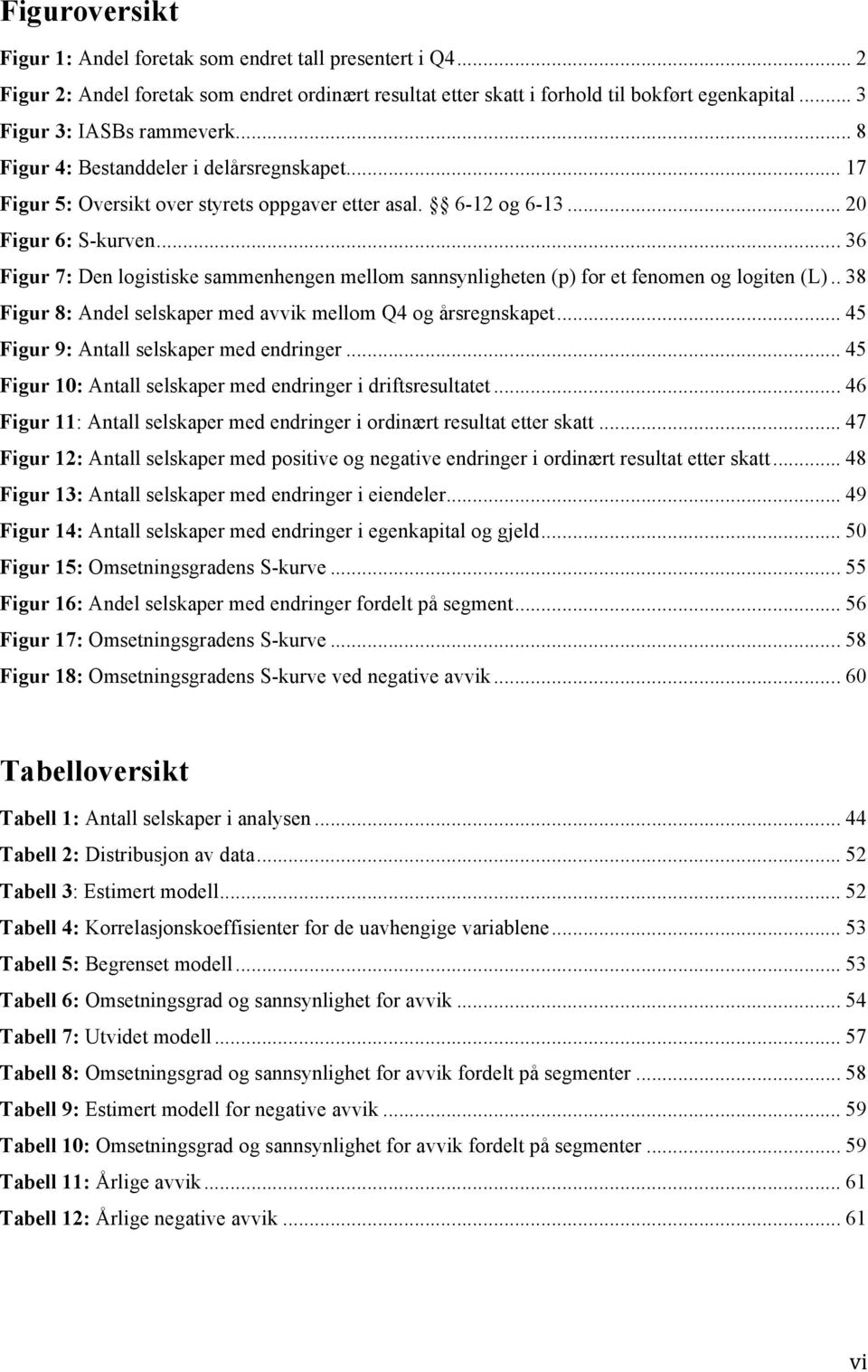 .. 36 Figur 7: Den logistiske sammenhengen mellom sannsynligheten (p) for et fenomen og logiten (L).. 38 Figur 8: Andel selskaper med avvik mellom Q4 og årsregnskapet.