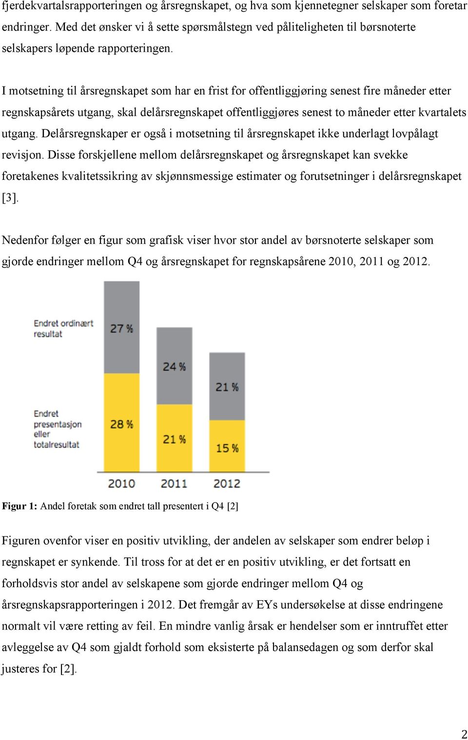 I motsetning til årsregnskapet som har en frist for offentliggjøring senest fire måneder etter regnskapsårets utgang, skal delårsregnskapet offentliggjøres senest to måneder etter kvartalets utgang.