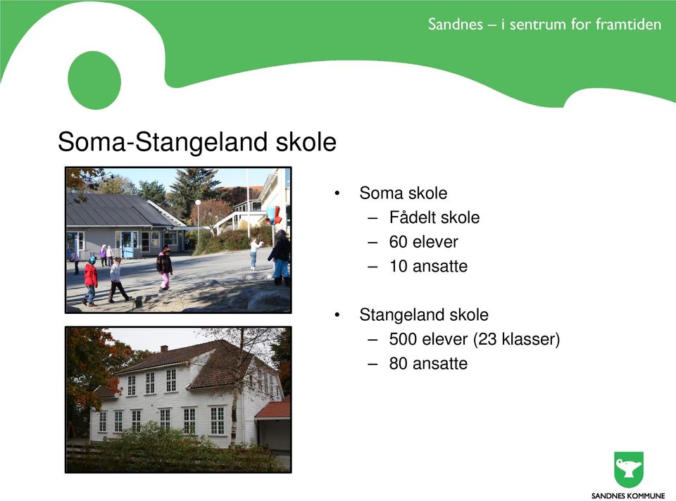 10 ansatte Stangeland skole