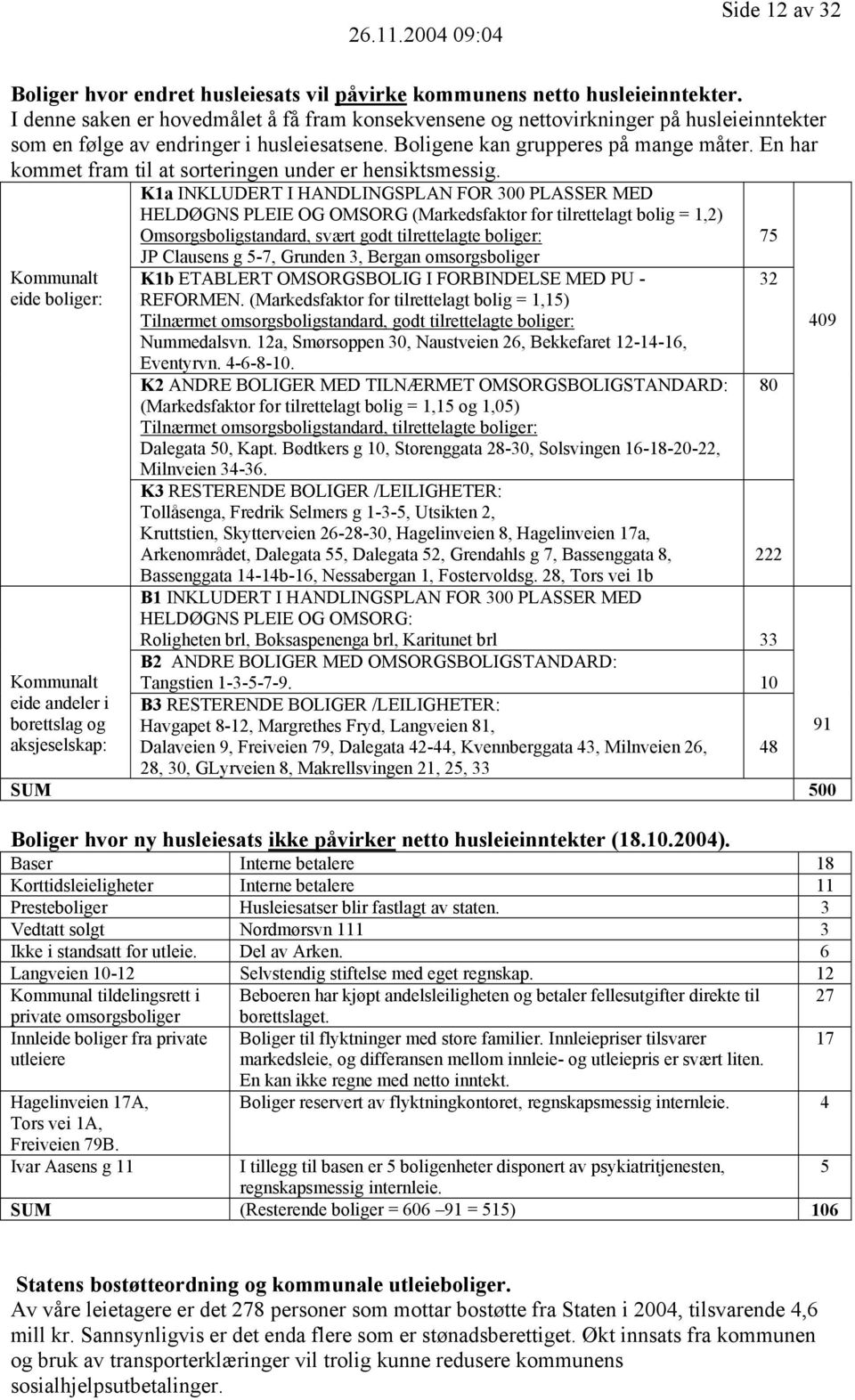 En har kommet fram til at sorteringen under er hensiktsmessig.