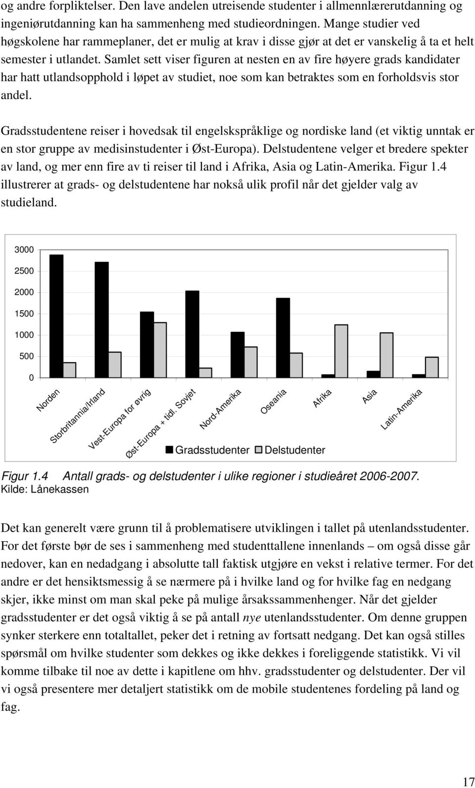 Samlet sett viser figuren at nesten en av fire høyere grads kandidater har hatt utlandsopphold i løpet av studiet, noe som kan betraktes som en forholdsvis stor andel.