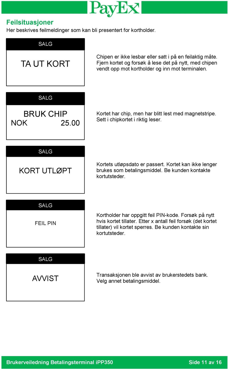 Sett i chipkortet i riktig leser. KRT UTLØPT Kortets utløpsdato er passert. Kortet kan ikke lenger brukes som betalingsmiddel. Be kunden kontakte kortutsteder.