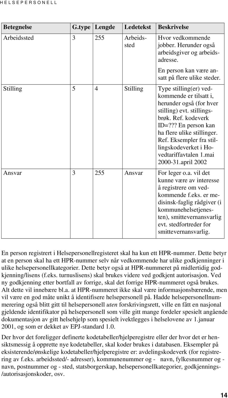 ?? En person kan ha flere ulike stillinger. Ref. Eksempler fra stillingskodeverket i Hovedtariffavtalen 1.mai 2000-31.april 2002 Ansvar 3 255 Ansvar For leger o.a. vil det kunne være av interesse å registrere om vedkommende f.