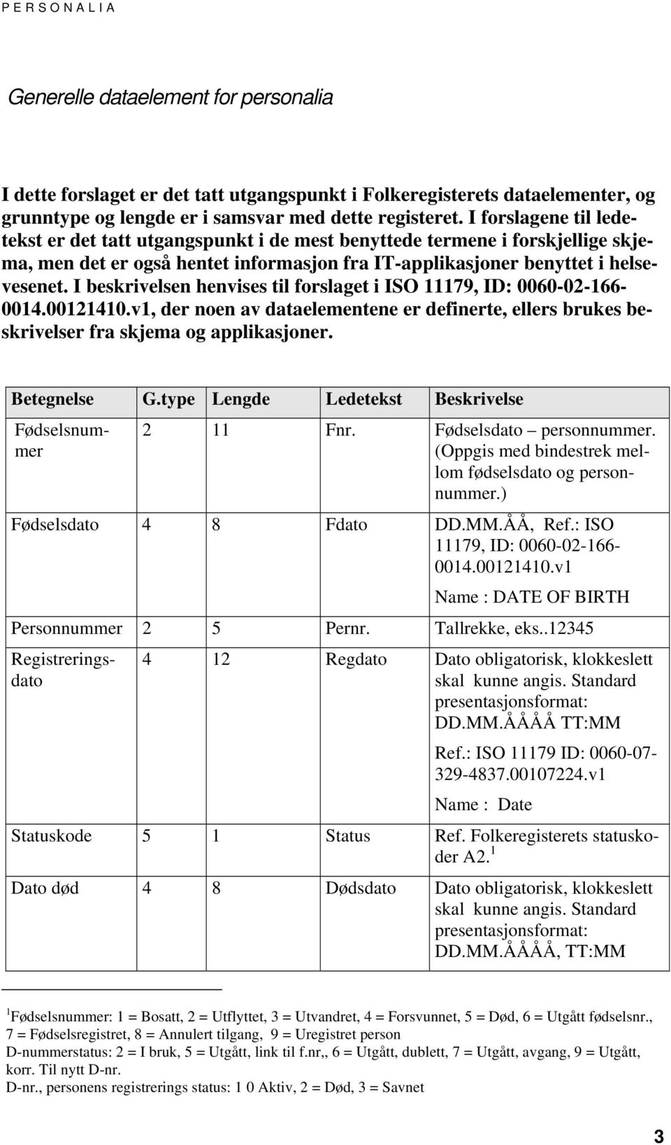 I beskrivelsen henvises til forslaget i ISO 11179, ID: 0060-02-166-0014.00121410.v1, der noen av dataelementene er definerte, ellers brukes beskrivelser fra skjema og applikasjoner. Betegnelse G.