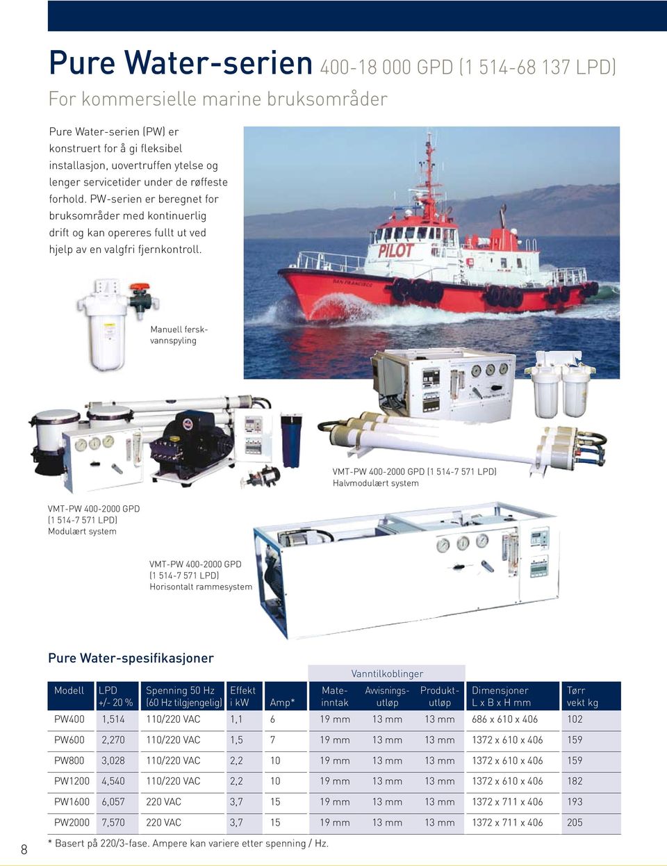 Manuell ferskvannspyling VMT-PW 400-2000 GPD (1 514-7 571 LPD) Halvmodulært system VMT-PW 400-2000 GPD (1 514-7 571 LPD) Modulært system VMT-PW 400-2000 GPD (1 514-7 571 LPD) Horisontalt rammesystem