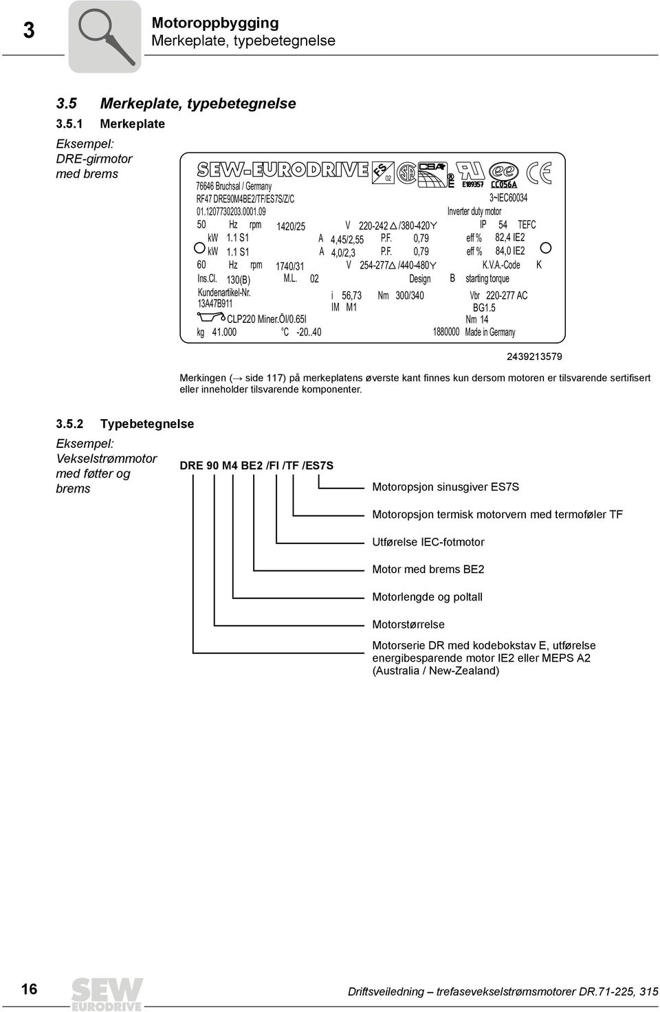 V.A.-Code K Ins.Cl. 130(B) M.L. 02 Design B starting torque Kundenartikel-Nr. i 56,73 Nm 300/340 Vbr 220-277 AC 13A47B911 IM M1 BG1.5 CLP220 Miner.Öl/0.65l Nm 14 kg 41.000 C -20.