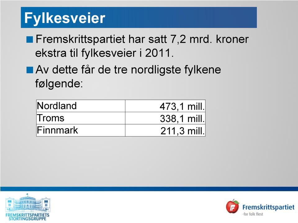 Av dette får de tre nordligste fylkene følgende: