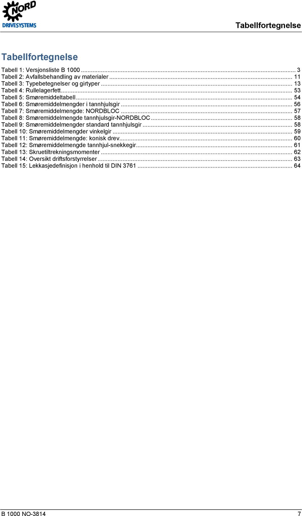 .. 58 Tabell 9: Smøremiddelmengder standard tannhjulsgir... 58 Tabell 10: Smøremiddelmengder vinkelgir... 59 Tabell 11: Smøremiddelmengde: konisk drev.