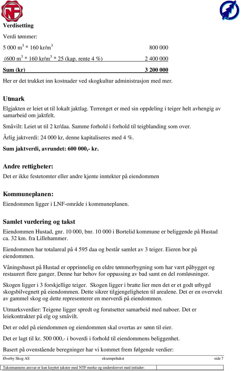 Terrenget er med sin oppdeling i teiger helt avhengig av samarbeid om jaktfelt. Småvilt: Leiet ut til 2 kr/daa. Samme forhold i forhold til teigblanding som over.