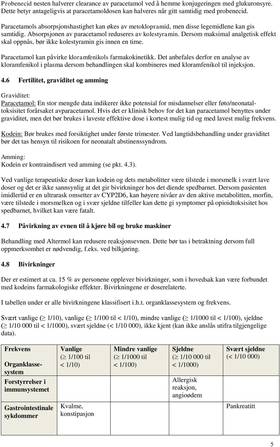 Dersom maksimal analgetisk effekt skal oppnås, bør ikke kolestyramin gis innen en time. Paracetamol kan påvirke kloramfenikols farmakokinetikk.