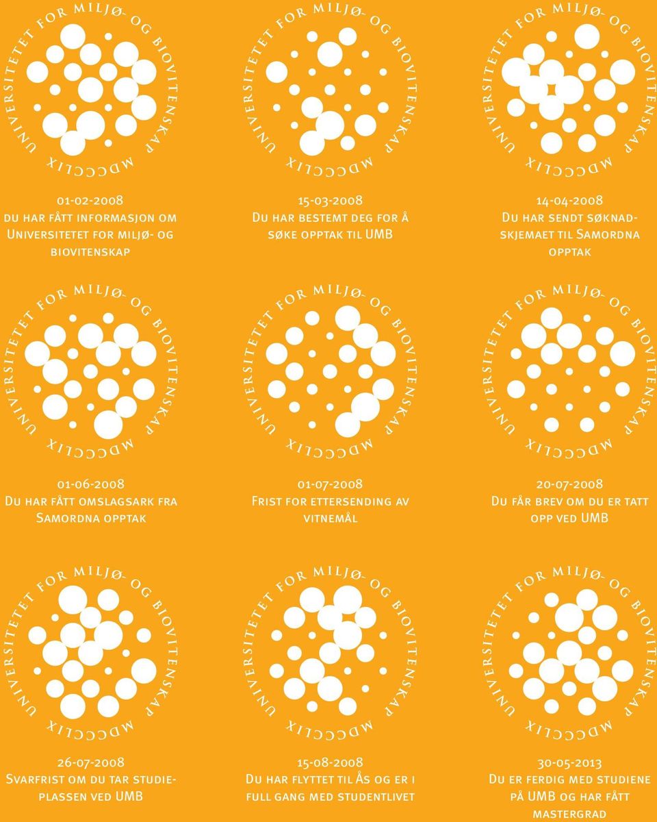 Frist for ettersending av vitnemål 20-07-2008 Du får brev om du er tatt opp ved UMB 26-07-2008 Svarfrist om du tar studieplassen ved