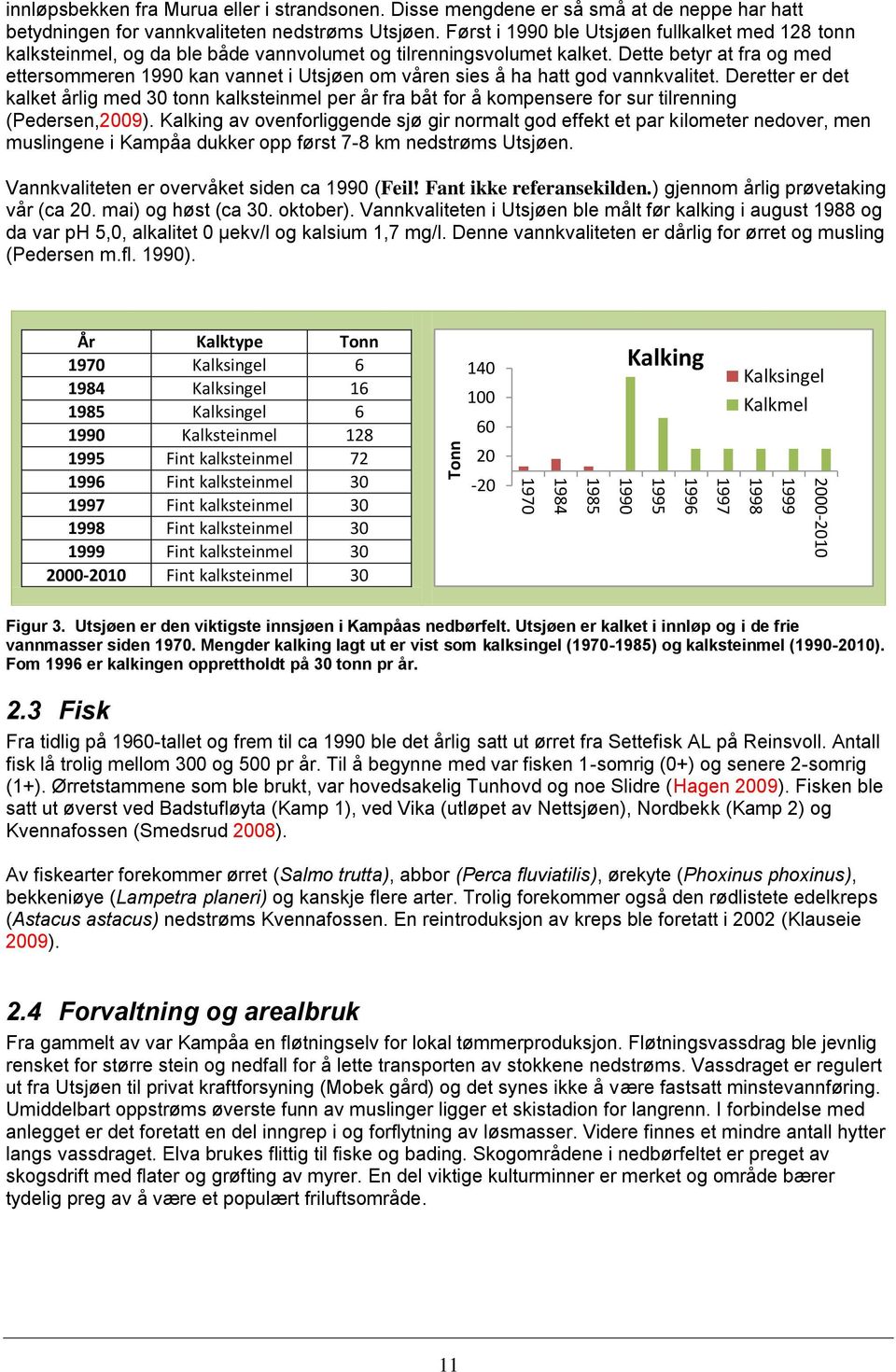 Dette betyr at fra og med ettersommeren 1990 kan vannet i Utsjøen om våren sies å ha hatt god vannkvalitet.