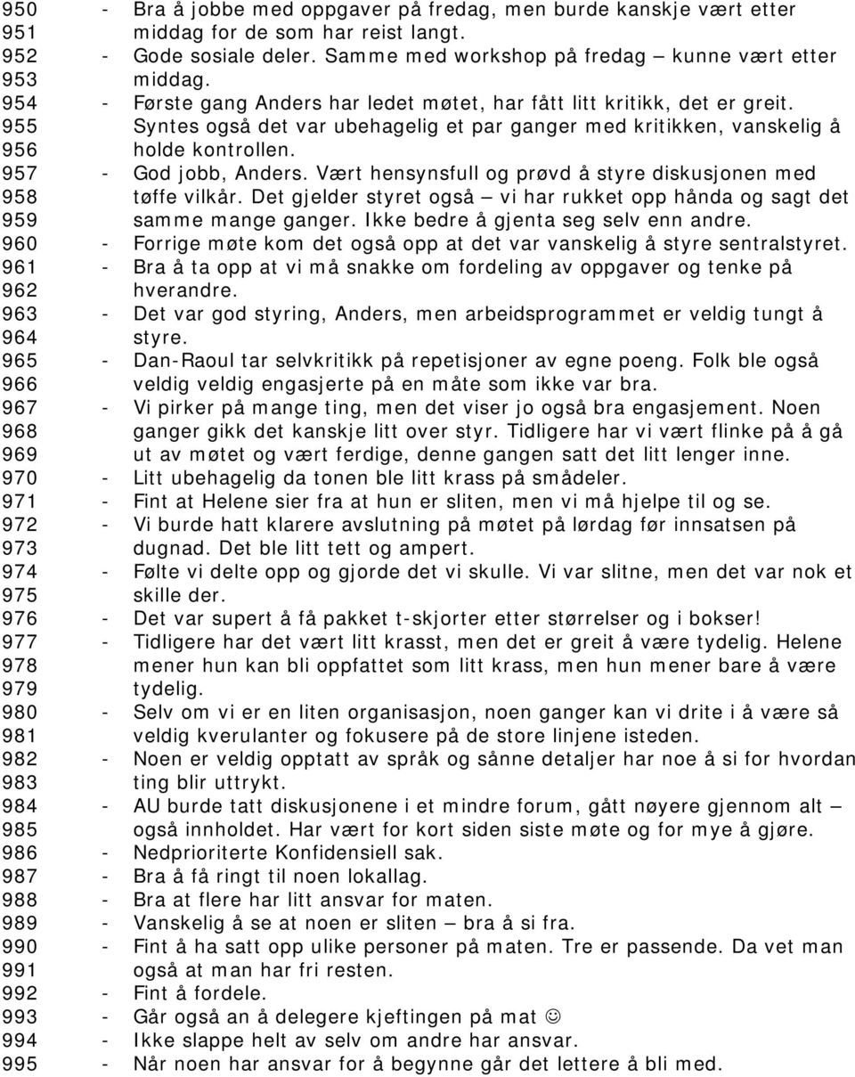 - Første gang Anders har ledet møtet, har fått litt kritikk, det er greit. Syntes også det var ubehagelig et par ganger med kritikken, vanskelig å holde kontrollen. - God jobb, Anders.