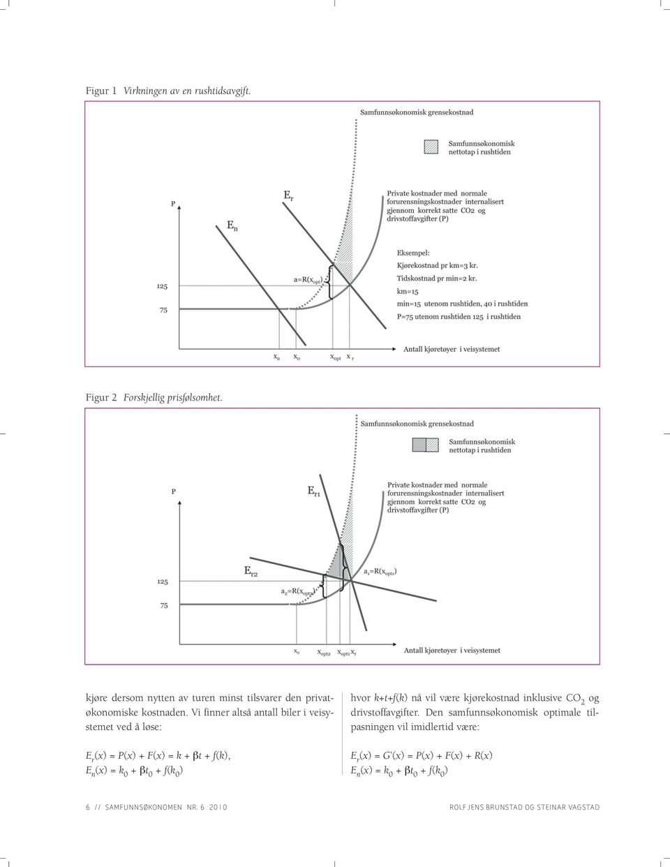 Vi finner altså antall biler i veisystemet ved å løse: E r (x) = P(x) + F(x) = k + βt + f(k), E n (x) = k 0 + βt 0 + f(k 0 ) hvor k+t+f(k)