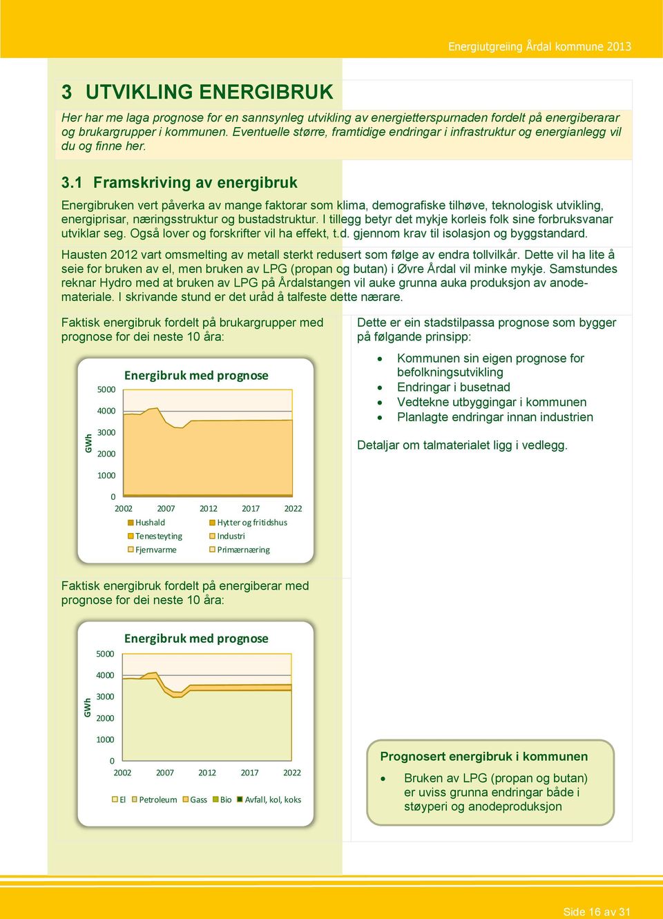 1 Framskriving av energibruk Energibruken vert påverka av mange faktorar som klima, demografiske tilhøve, teknologisk utvikling, energiprisar, næringsstruktur og bustadstruktur.