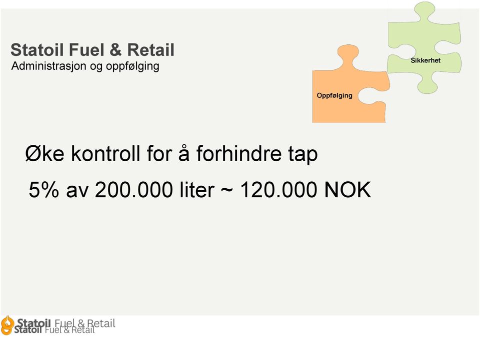 Sikkerhet Oppfølging Øke kontroll