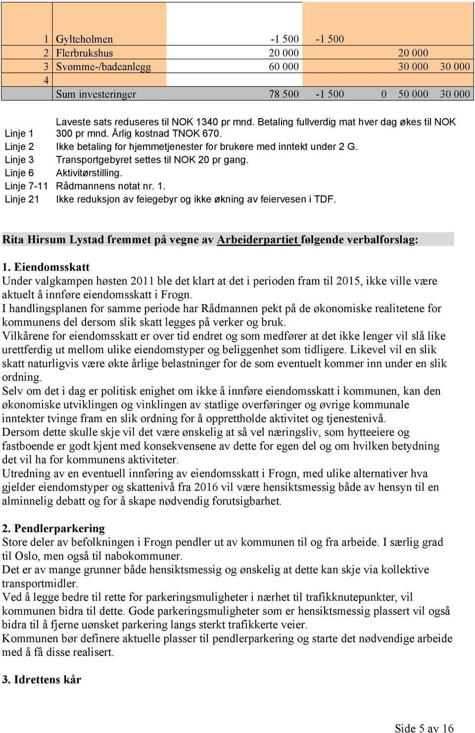 Linje 3 Transportgebyret settes til NOK 20 pr gang. Linje 6 Aktivitørstilling. Linje 7- Rådmannens notat nr.. Linje 2 Ikke reduksjon av feiegebyr og ikke økning av feiervesen i TDF.