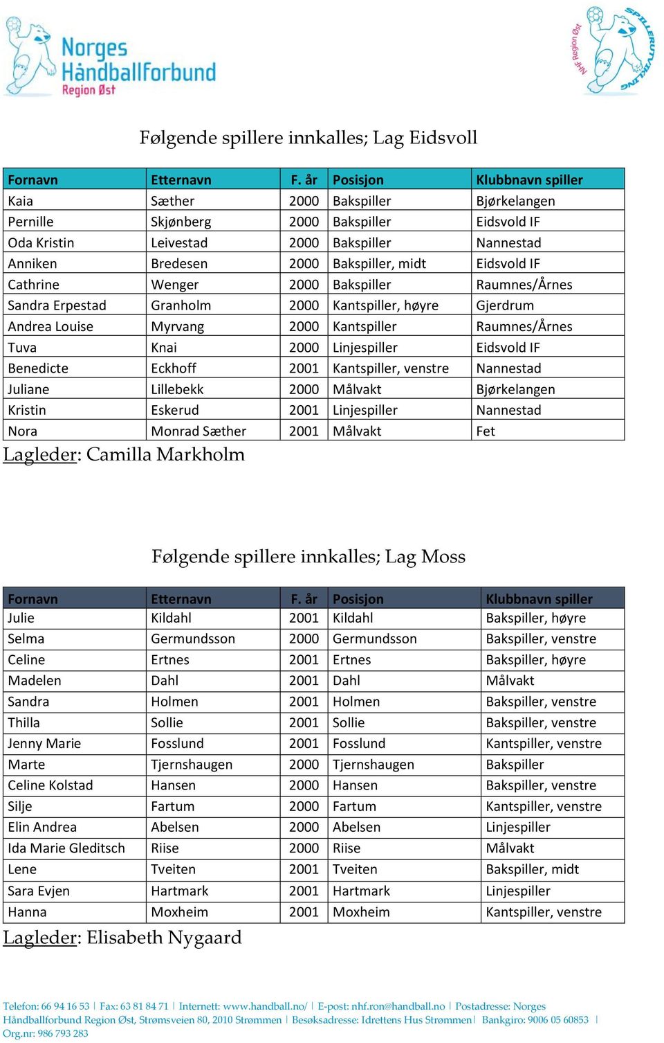 2000 Linjespiller Eidsvold IF Benedicte Eckhoff 2001 Kantspiller, venstre Nannestad Juliane Lillebekk 2000 Målvakt Bjørkelangen Kristin Eskerud 2001 Linjespiller Nannestad Nora Monrad Sæther 2001