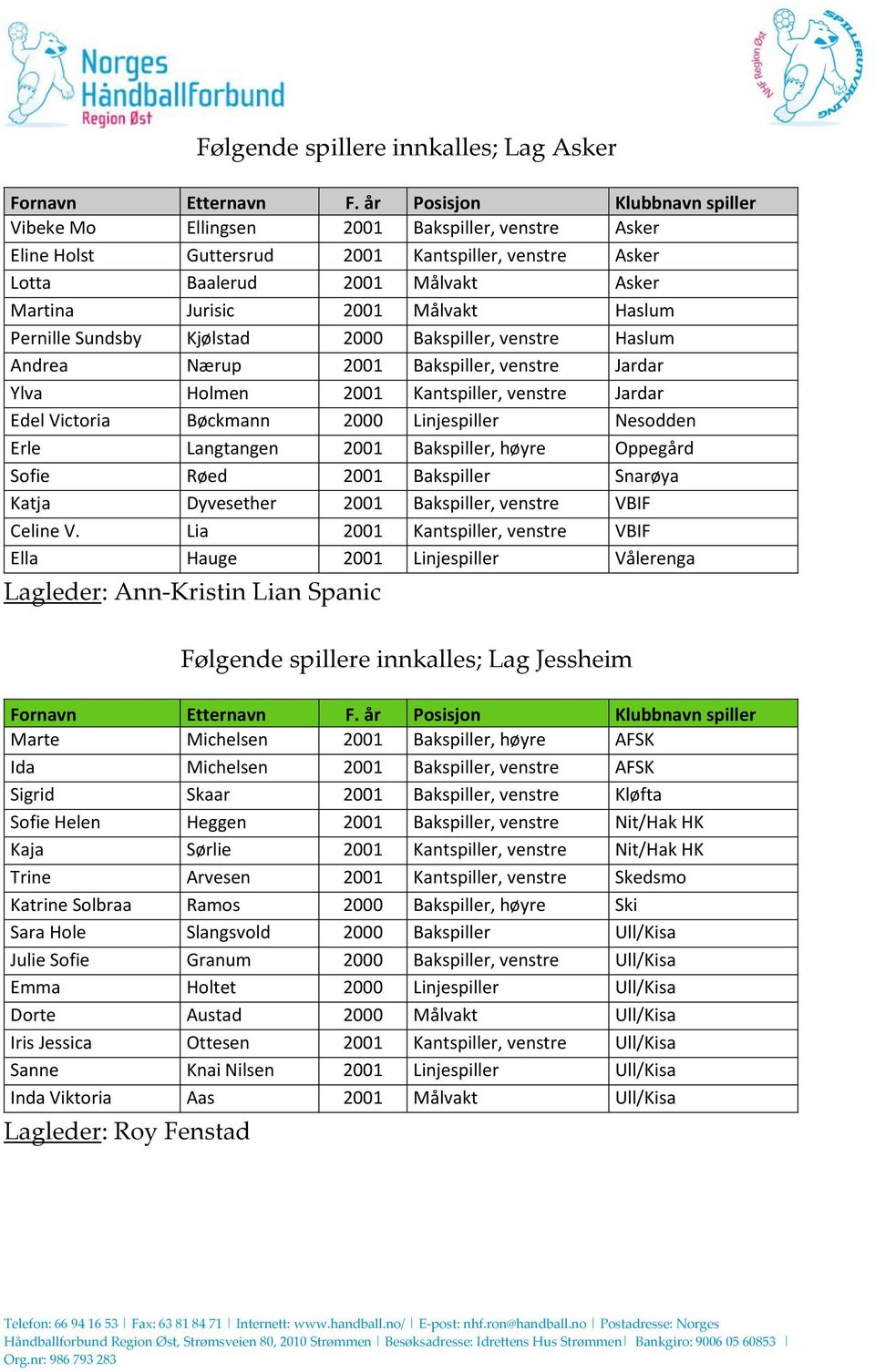 Linjespiller Nesodden Erle Langtangen 2001 Bakspiller, høyre Oppegård Sofie Røed 2001 Bakspiller Snarøya Katja Dyvesether 2001 Bakspiller, venstre VBIF Celine V.