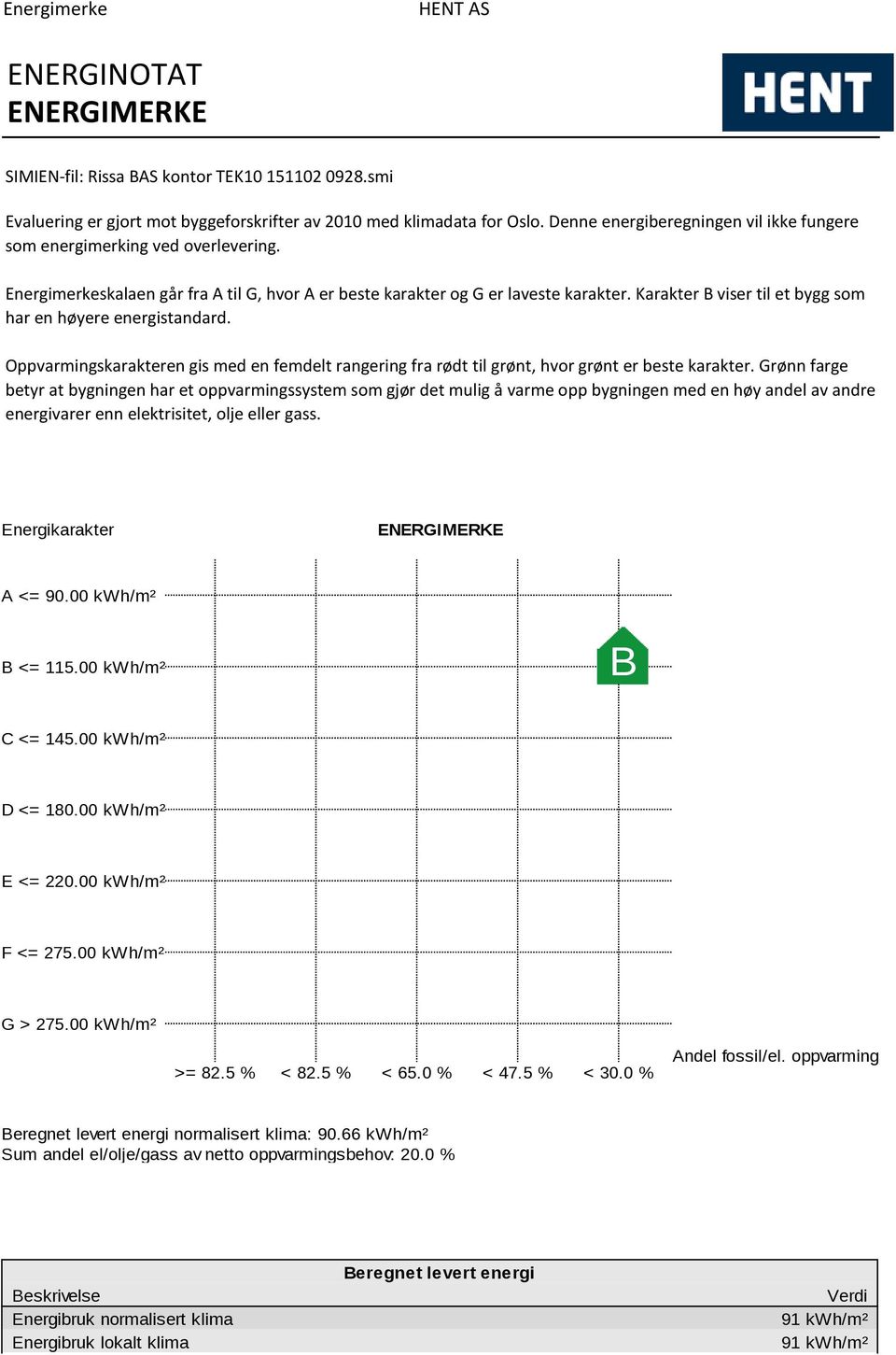 Karakter B viser til et bygg som har en høyere energistandard. Oppvarmingskarakteren gis med en femdelt rangering fra rødt til grønt, hvor grønt er beste karakter.