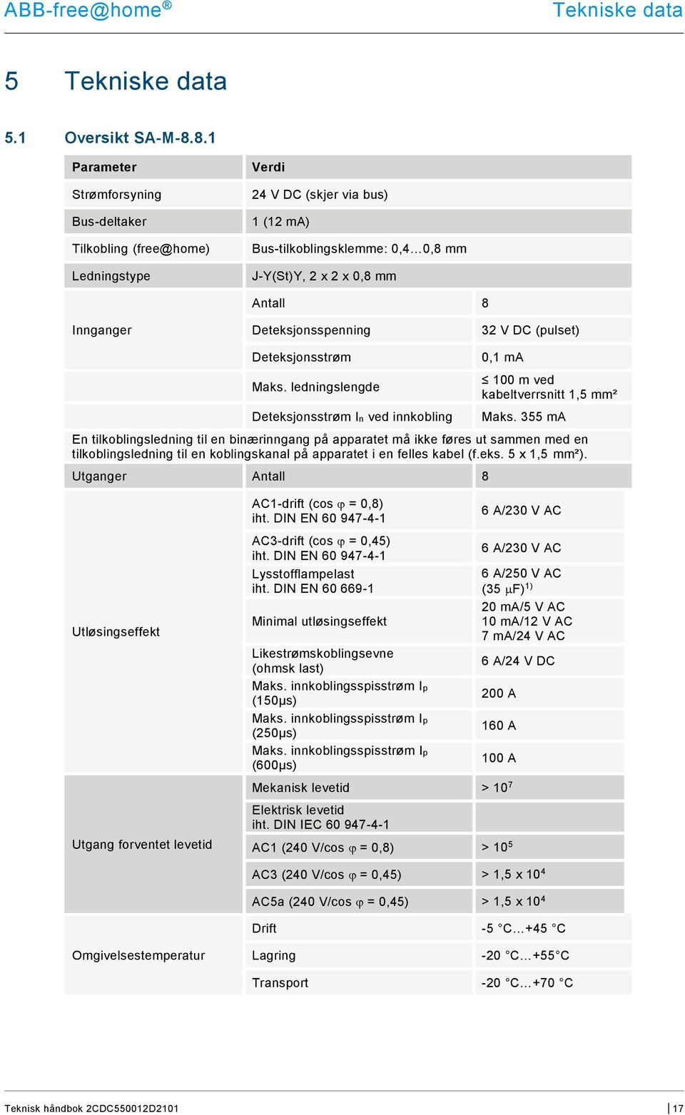 Deteksjonsspenning 32 V DC (pulset) Deteksjonsstrøm Maks. ledningslengde Deteksjonsstrøm In ved innkobling 0,1 ma 100 m ved kabeltverrsnitt 1,5 mm² Maks.