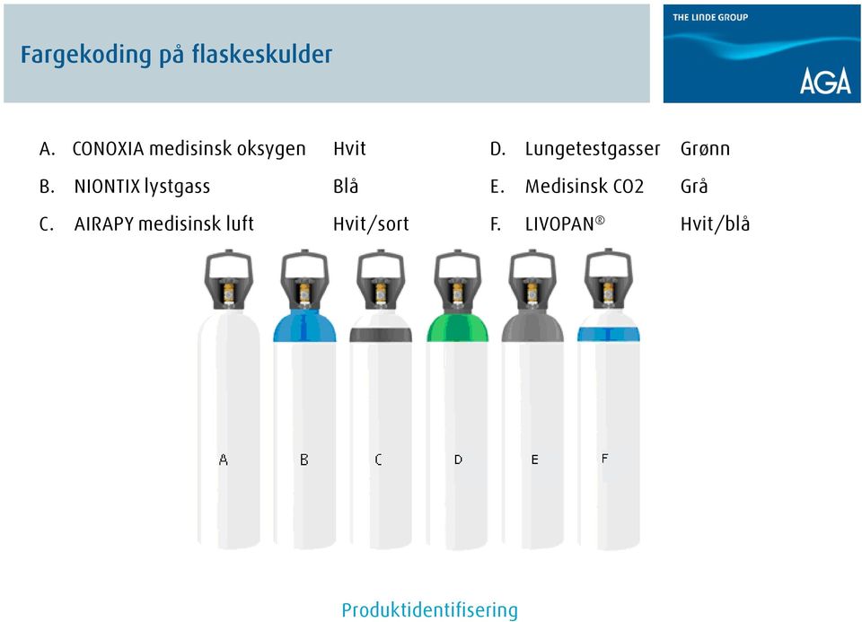 NIONTIX lystgass Blå C.