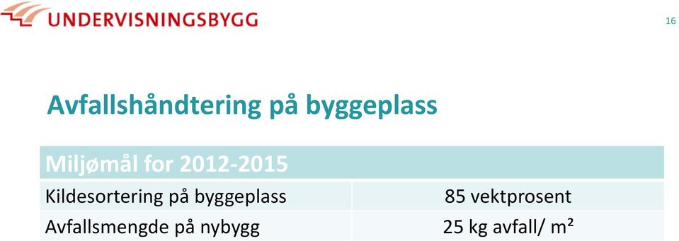 Kildesortering på byggeplass 85